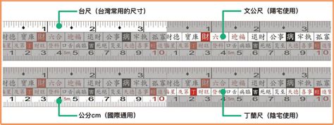 7尺2等於幾公分|公分換算台尺